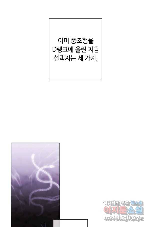 나 혼자 소설 속 망나니 103화 5