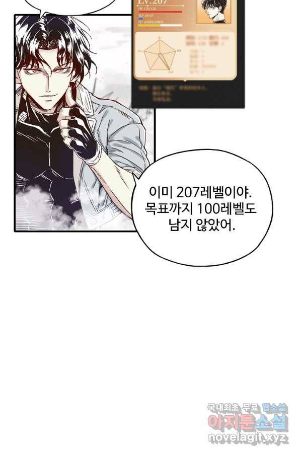 방어력만 만렙 플레이어 28화 22