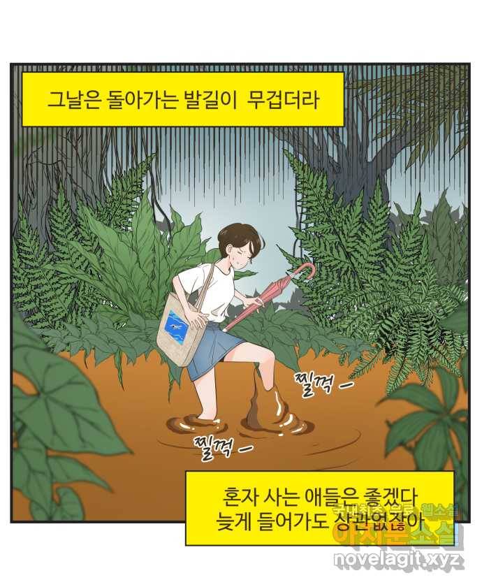 조조코믹스 안 하던 짓 4화 : 혼자 살고 싶다 8
