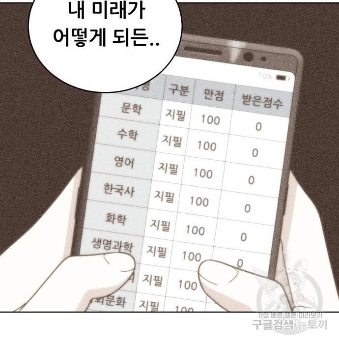 노답소녀 68화 63