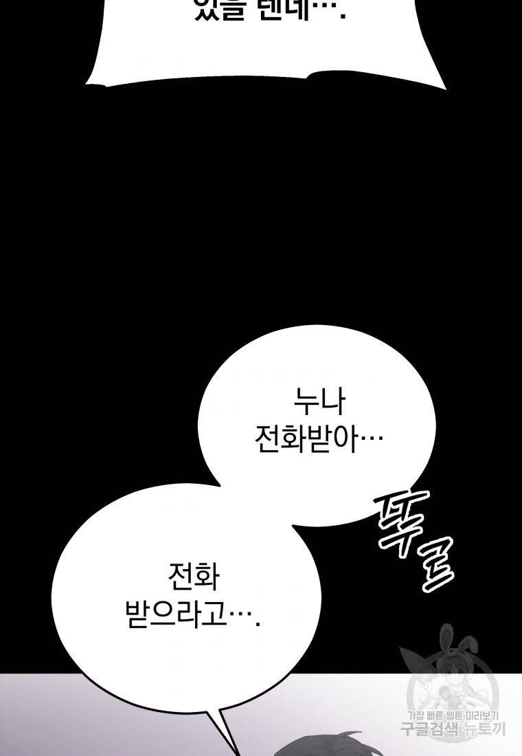 임기 첫날에 게이트가 열렸다 4화 135