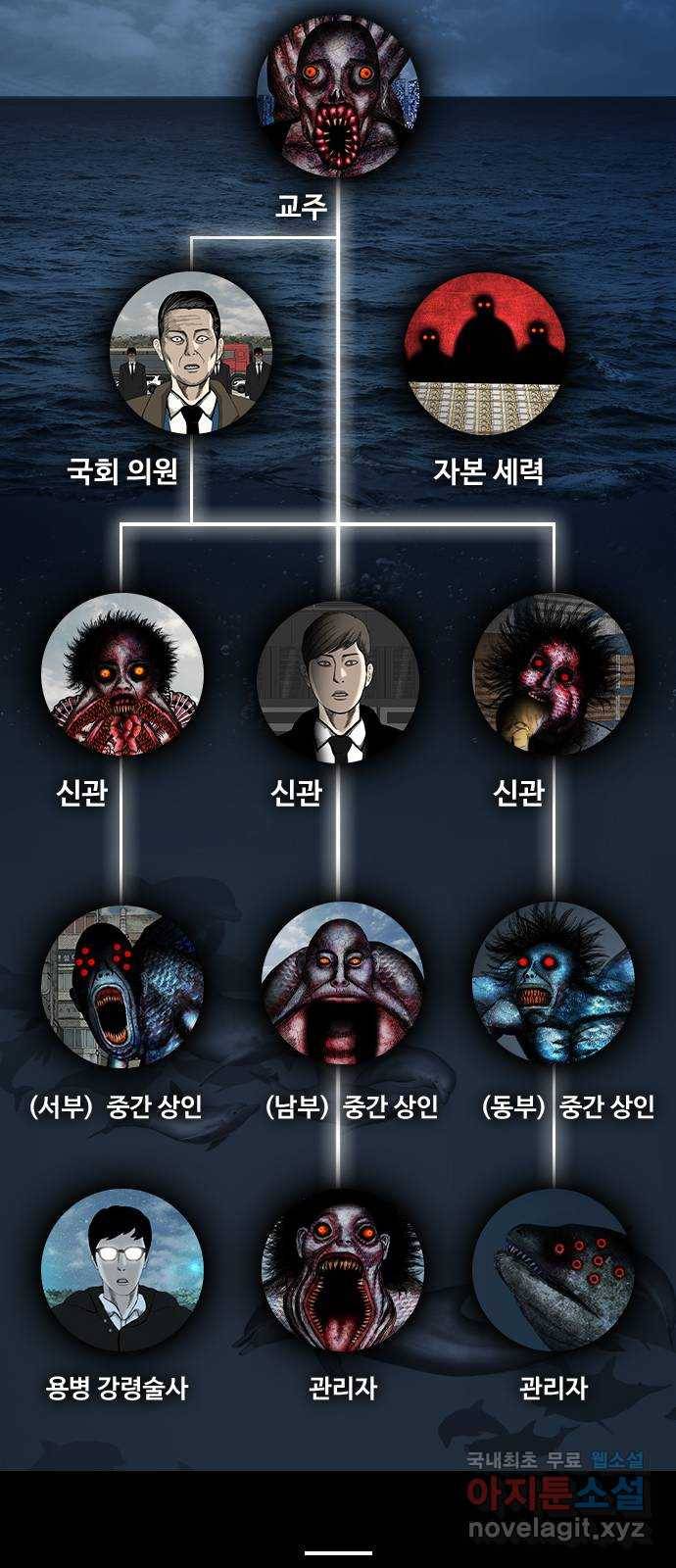 식인귀 후기 8