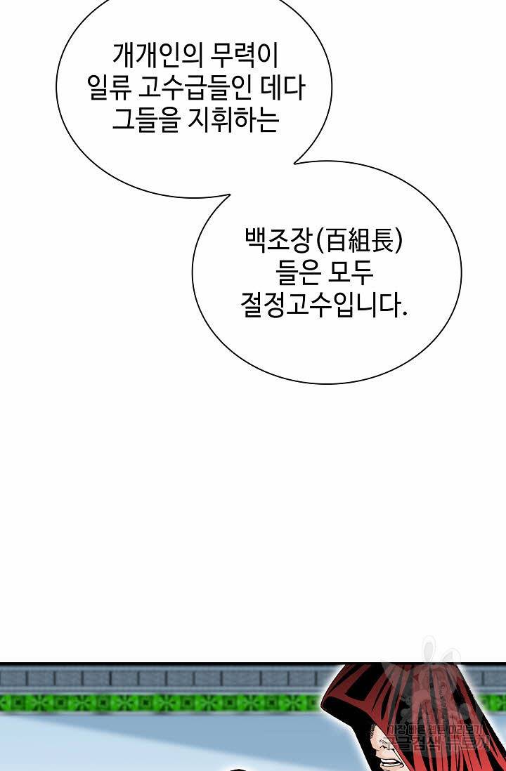 태상교주 숙수되다 137화 78