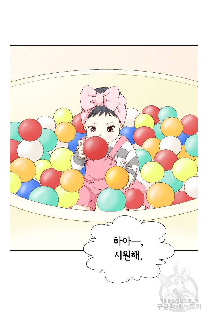 연하의 곰신 121화 3