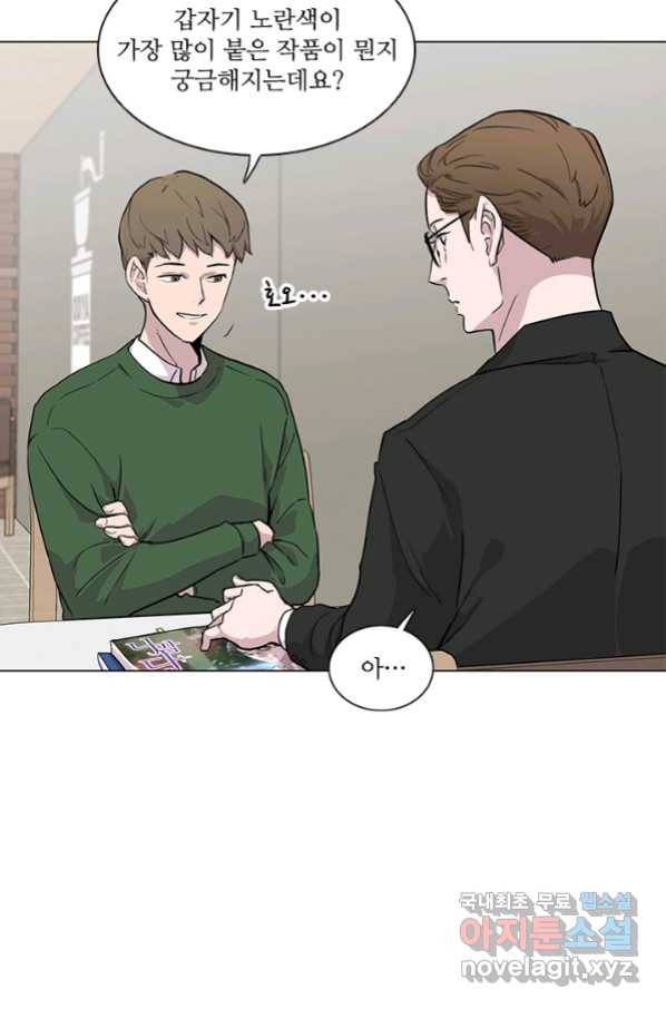 쓰라는 글은 안 쓰고 13화 13