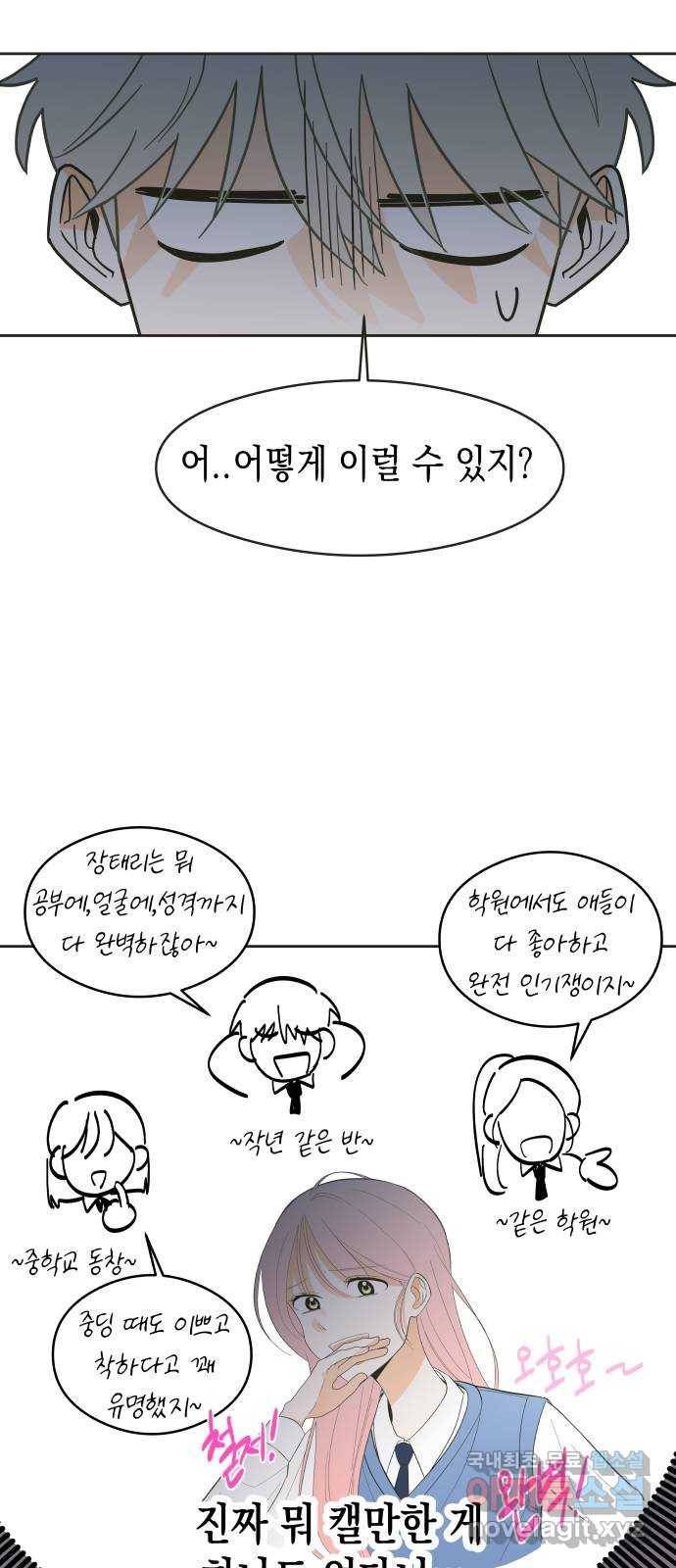 너의 순정, 나의 순정 3화 18
