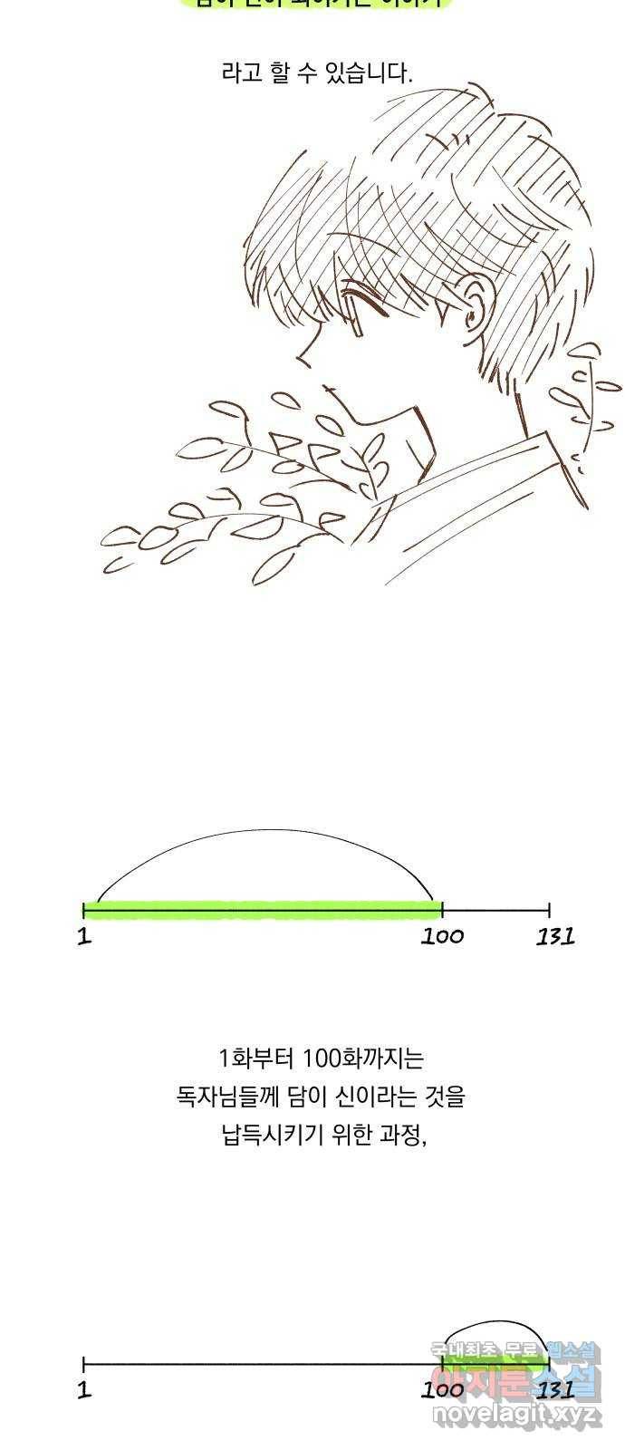 숲속의 담 후기 4