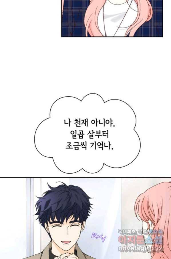 누구의 아이를 낳을까 97화 데이트 21