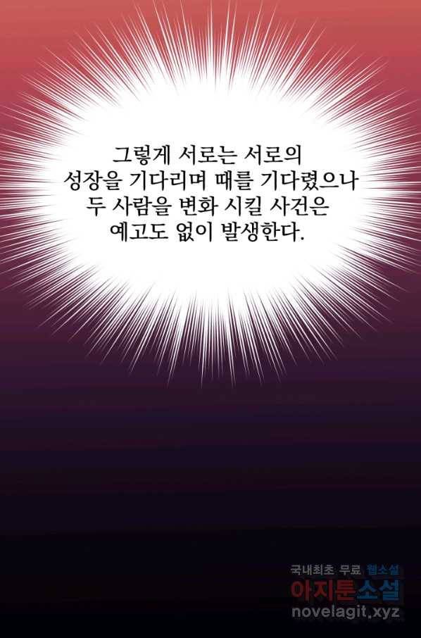 흑역사를 없애는 법 62화 87