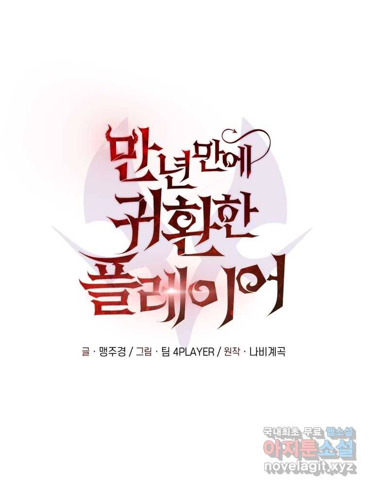만 년 만에 귀환한 플레이어 3화 1