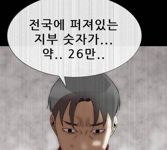 나는 어디에나 있다 67화 81