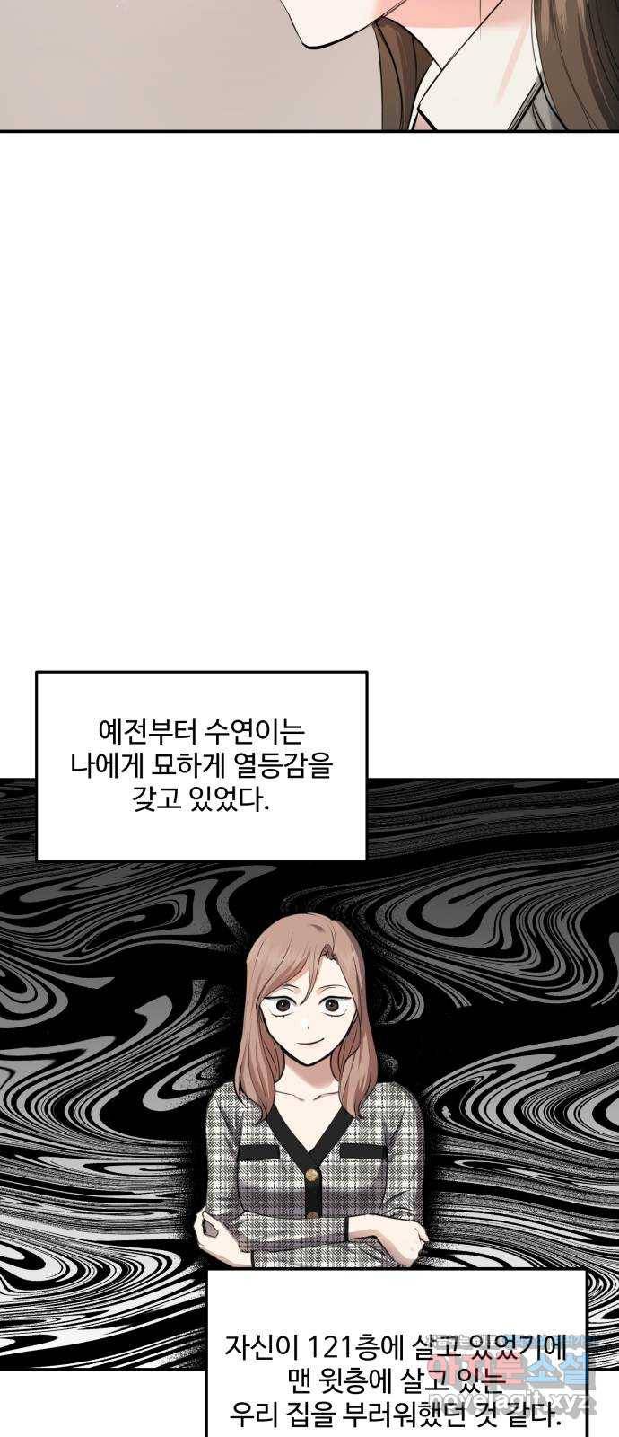 비즈니스 여친 23화 20