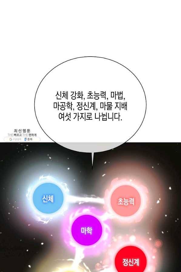 육식주의 헌터 28화 19