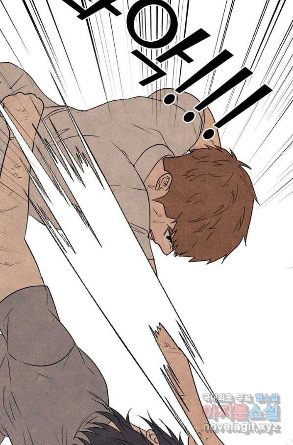 고교정점 320화 짱의 무게 20