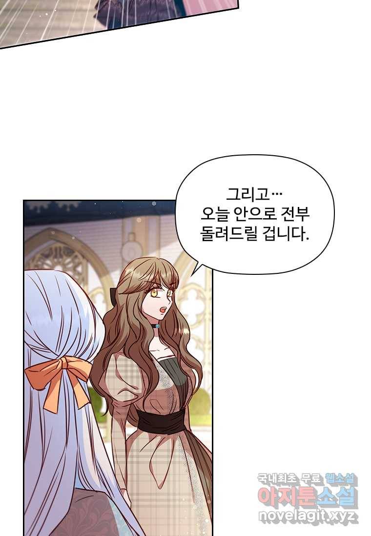 엑스트라는 가장 먼저 버려진다 19화 20