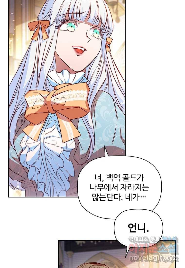 엑스트라는 가장 먼저 버려진다 19화 24