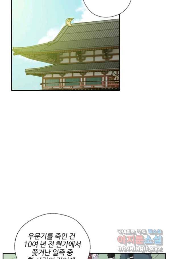 검역창궁 268화 7