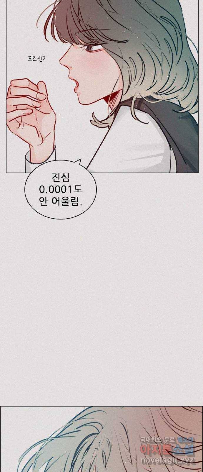 플레이, 플리 94화 - 행동 조심하라고 59
