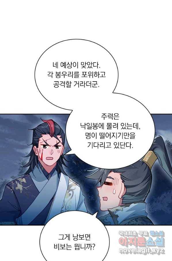 학사신공 30화 2