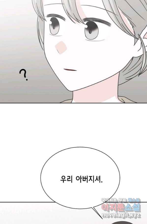 샐러드 데이즈 - 84화 53