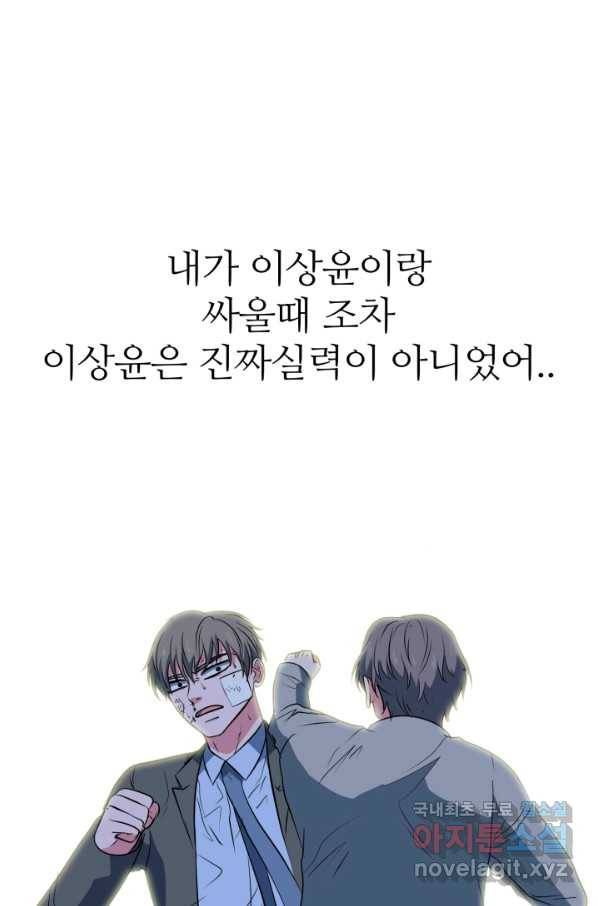 고교최강 81화 2