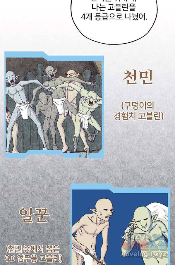 방어력만 만렙 플레이어 43화 71