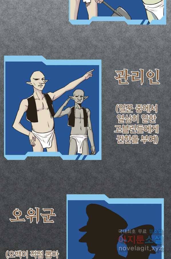 방어력만 만렙 플레이어 43화 72