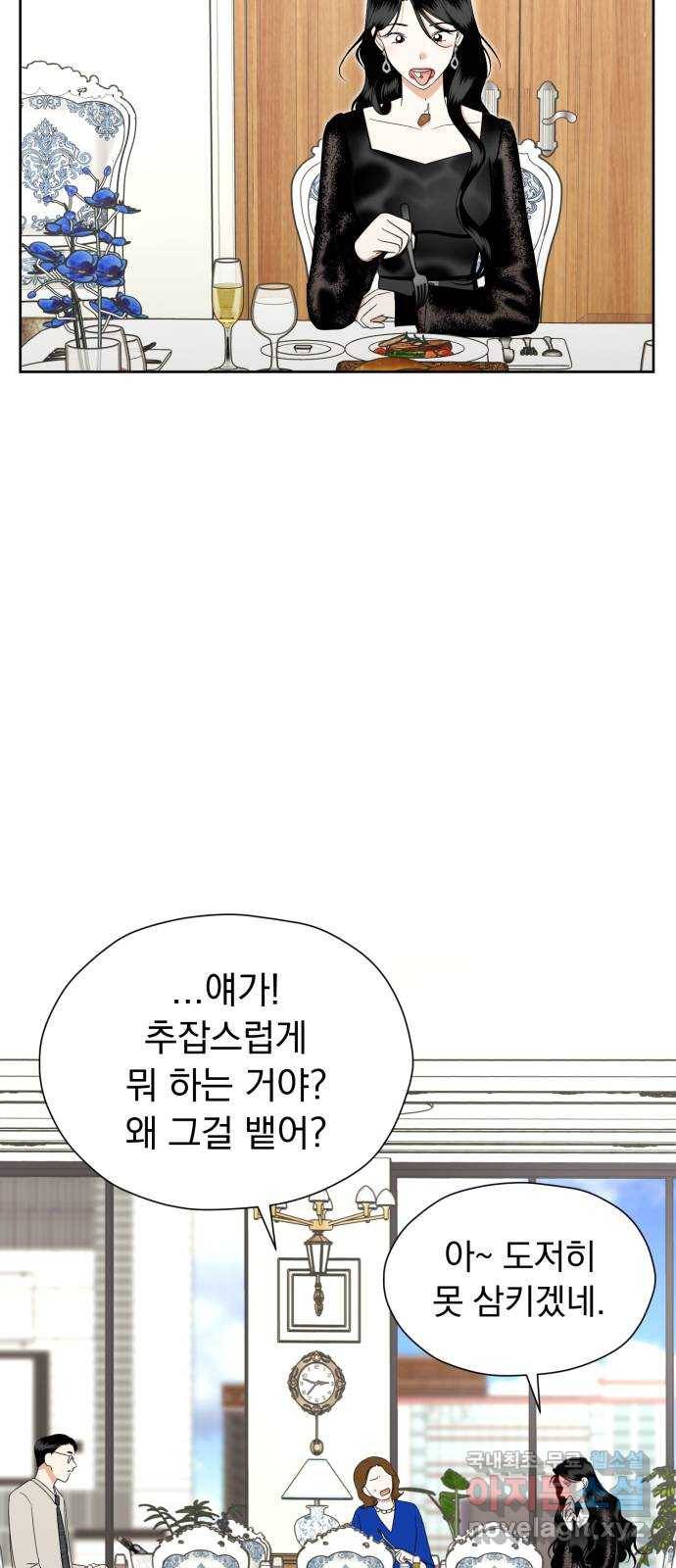 결혼까지 망상했어! 78화 일생일대의 기로 6