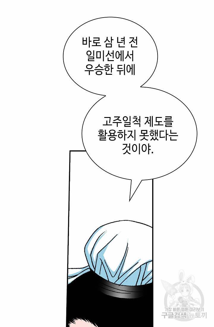 태상교주 숙수되다 169화 22