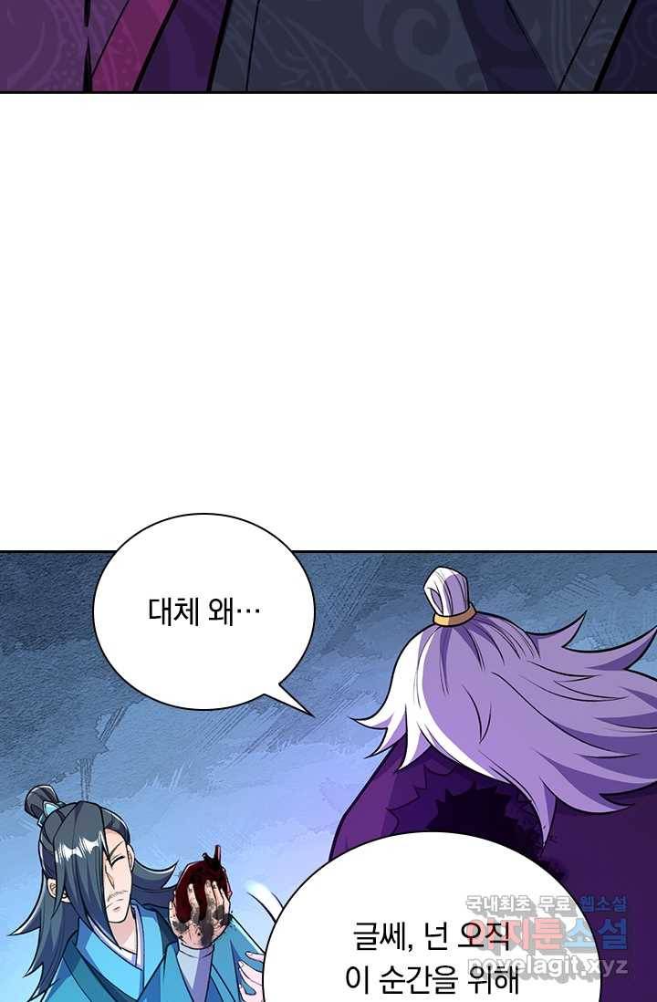 선조귀환 29화 11