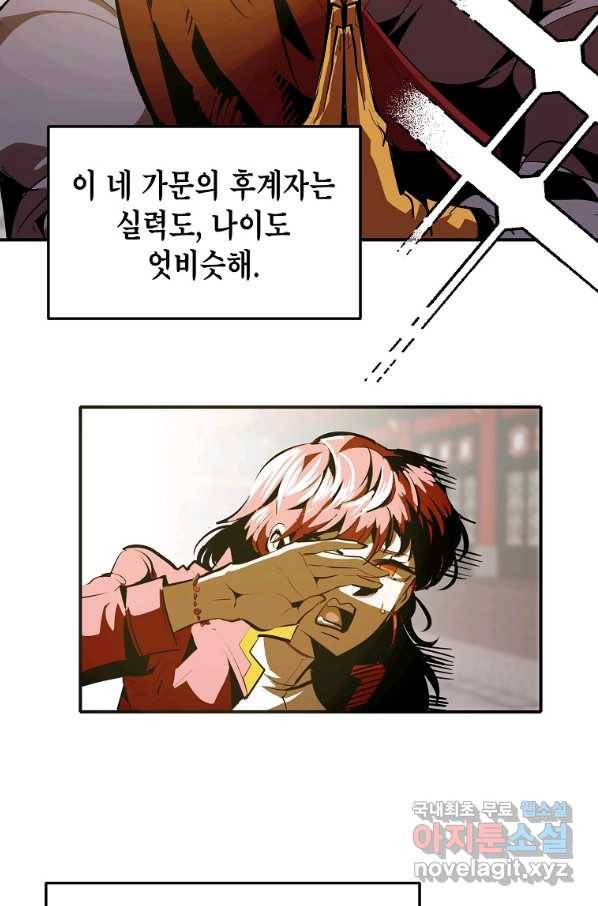 쥐뿔도 없는 회귀 37화 10
