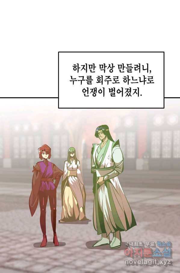 쥐뿔도 없는 회귀 37화 12