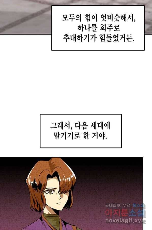 쥐뿔도 없는 회귀 37화 13
