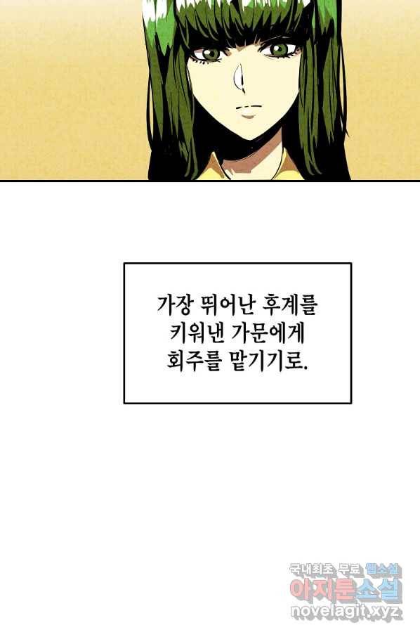 쥐뿔도 없는 회귀 37화 15