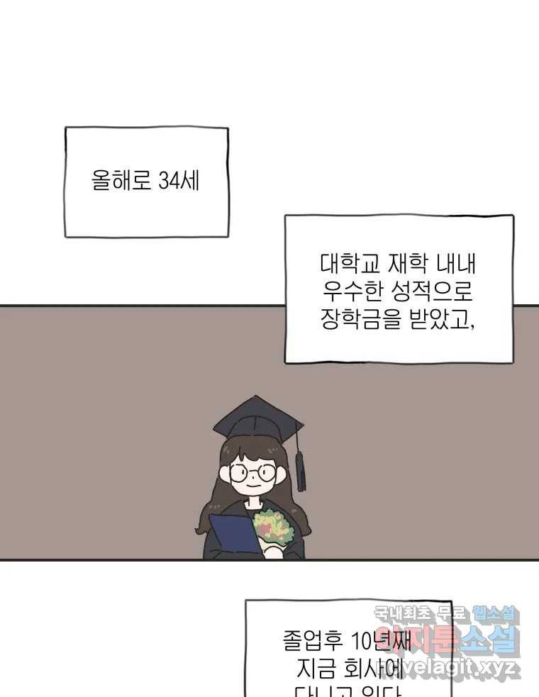 칸 밖의 미로 1화 천천히(1) 20