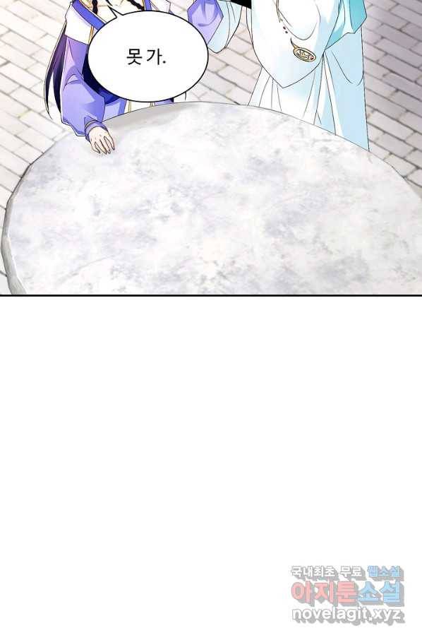 내 소설의 악역이 되다 172화 69