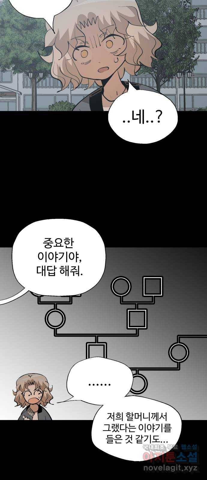 필생기 34화 10