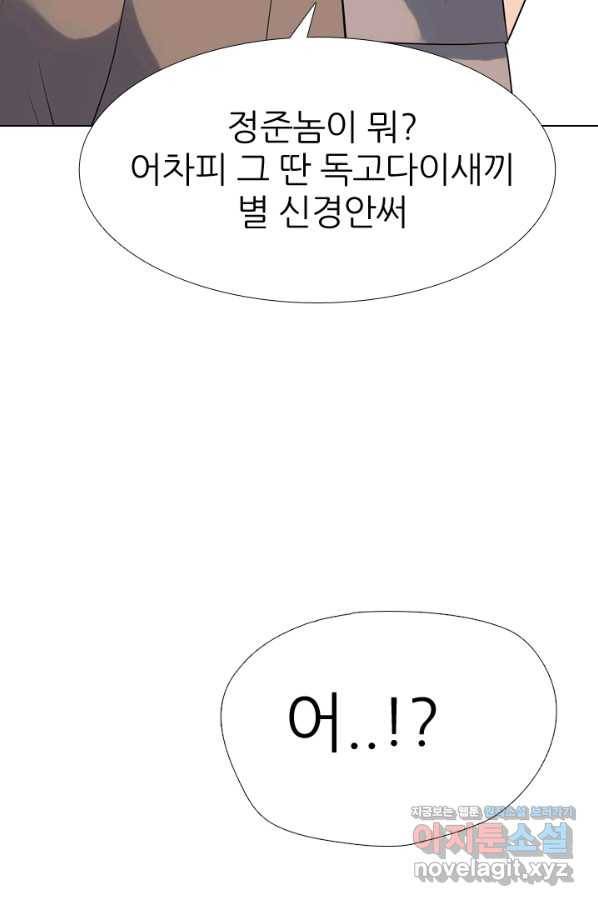 고교전설 271화 폭풍 65