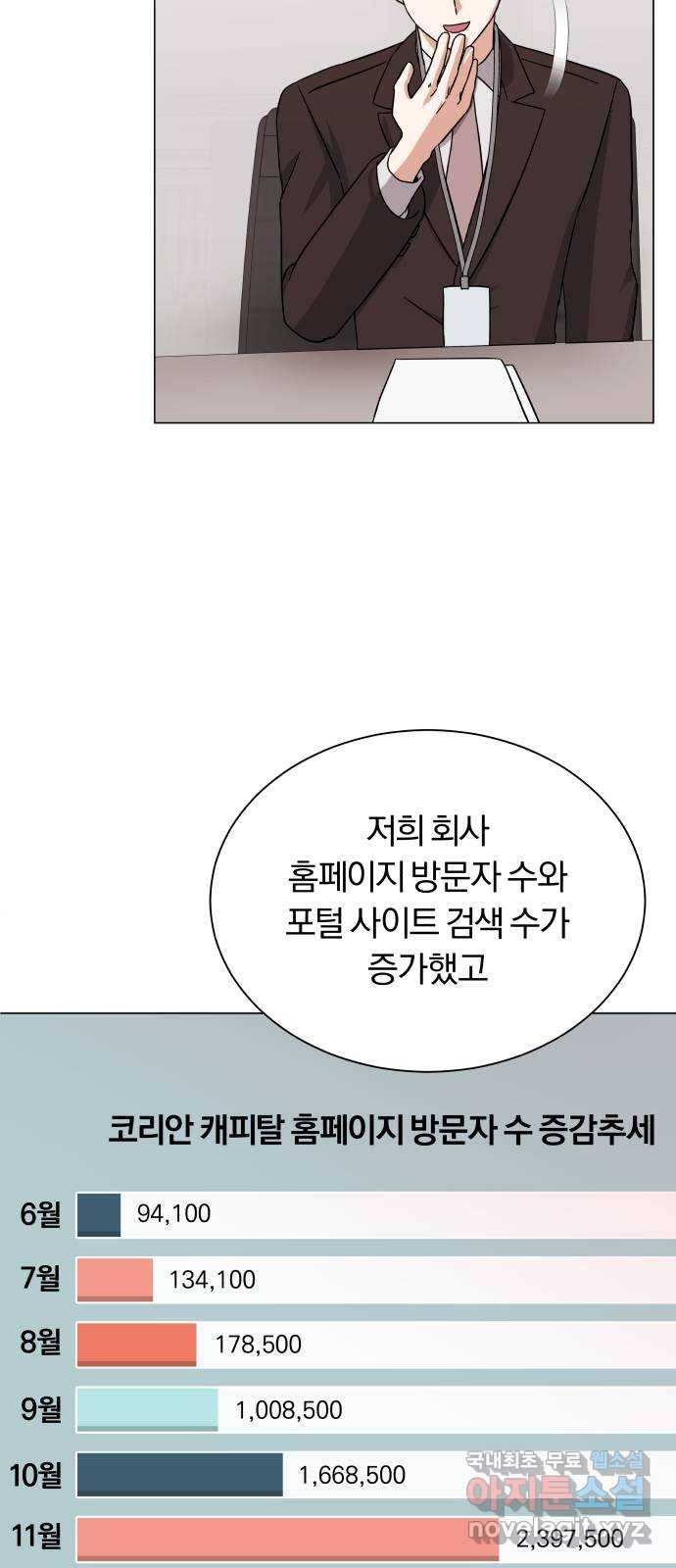 슈퍼스타 천대리 40화 기브 앤 테이크 55