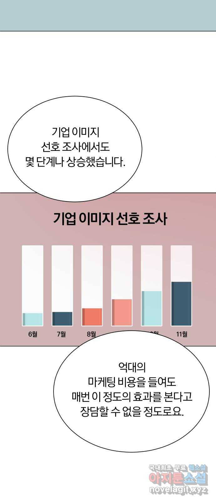 슈퍼스타 천대리 40화 기브 앤 테이크 56