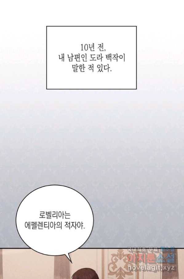 복수를 후원해 주세요 16화 11