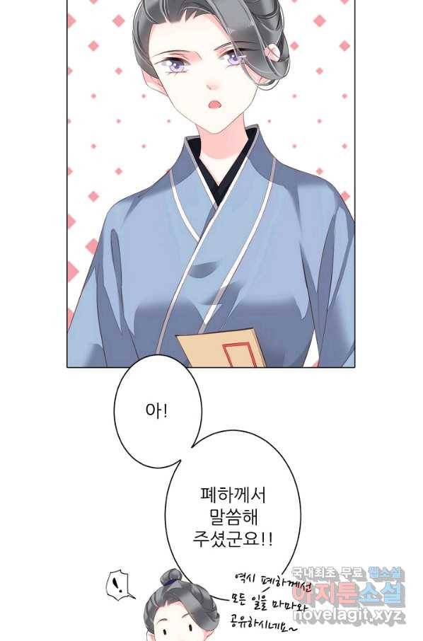 위황후, 궐을 쓰다 - 149화 10