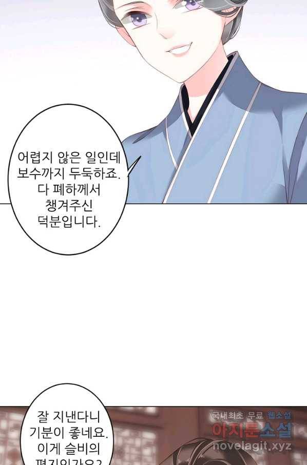 위황후, 궐을 쓰다 - 149화 14