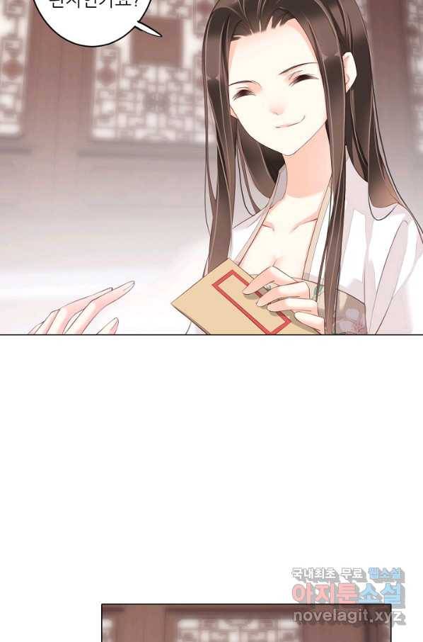 위황후, 궐을 쓰다 - 149화 15