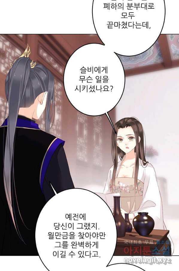 위황후, 궐을 쓰다 - 149화 17