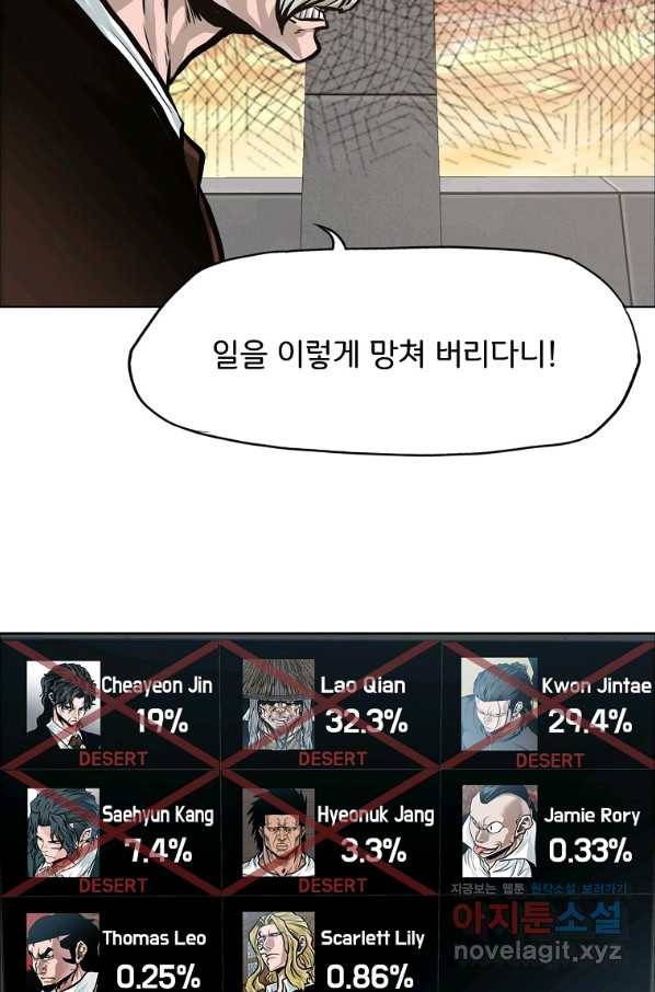 보스 인 스쿨 시즌 3 55화 57