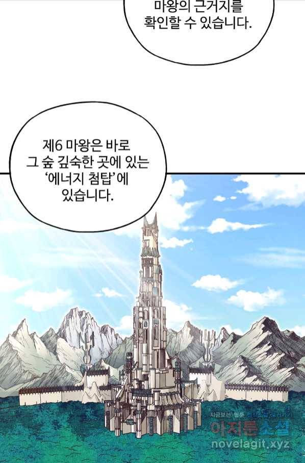 방어력만 만렙 플레이어 53화 49