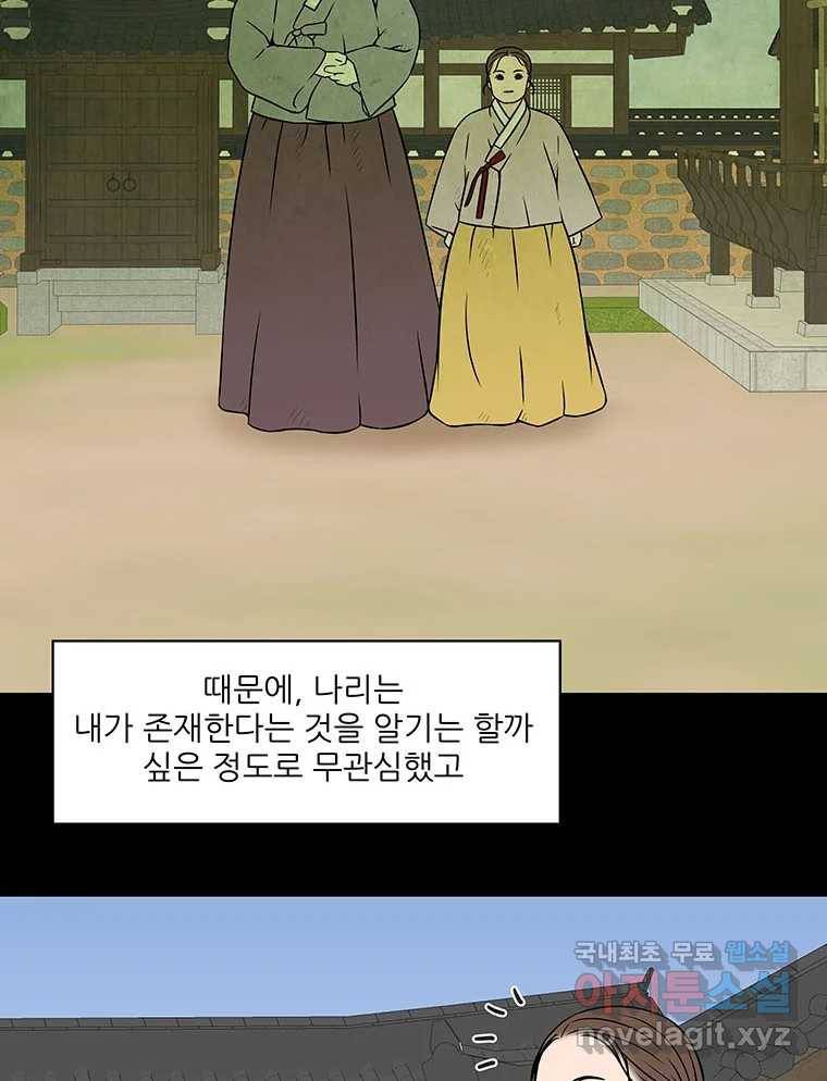바리공주 212화. 산군 四 6