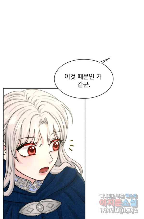 흑역사를 없애는 법 68화 13