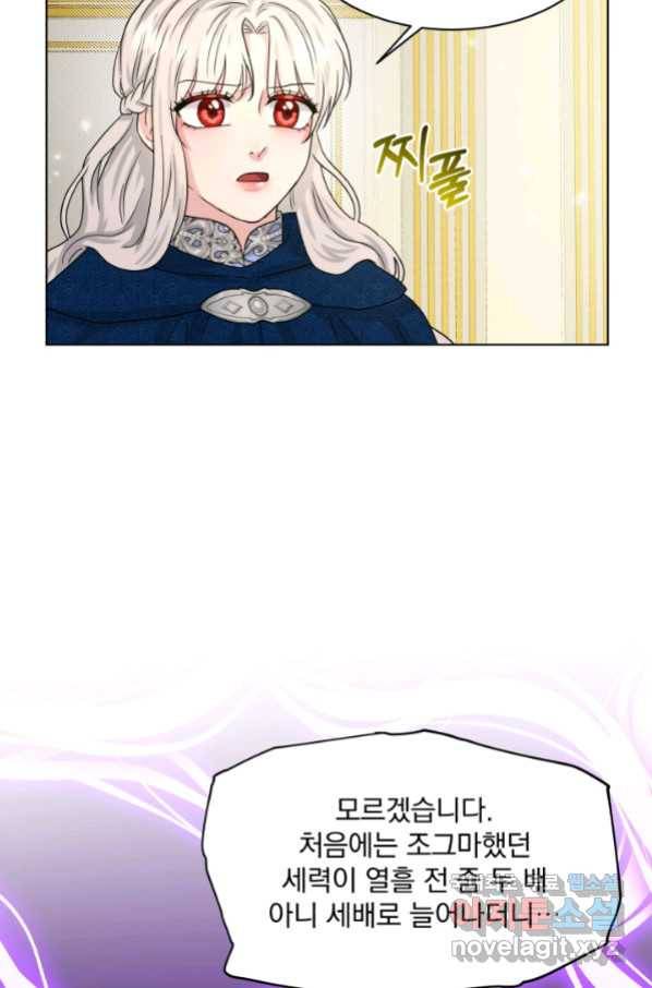 흑역사를 없애는 법 68화 88